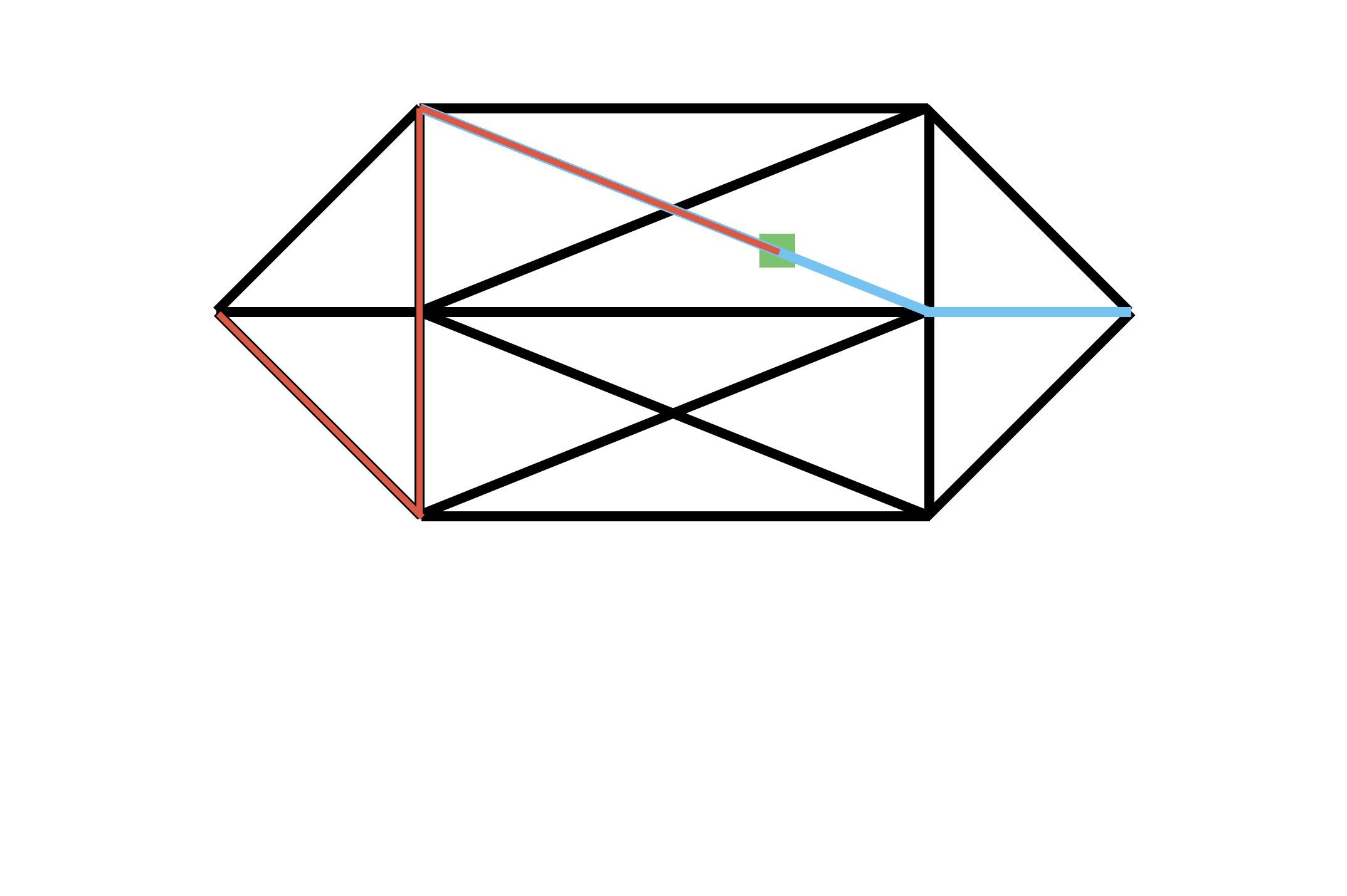 Dijkstra's Path Game