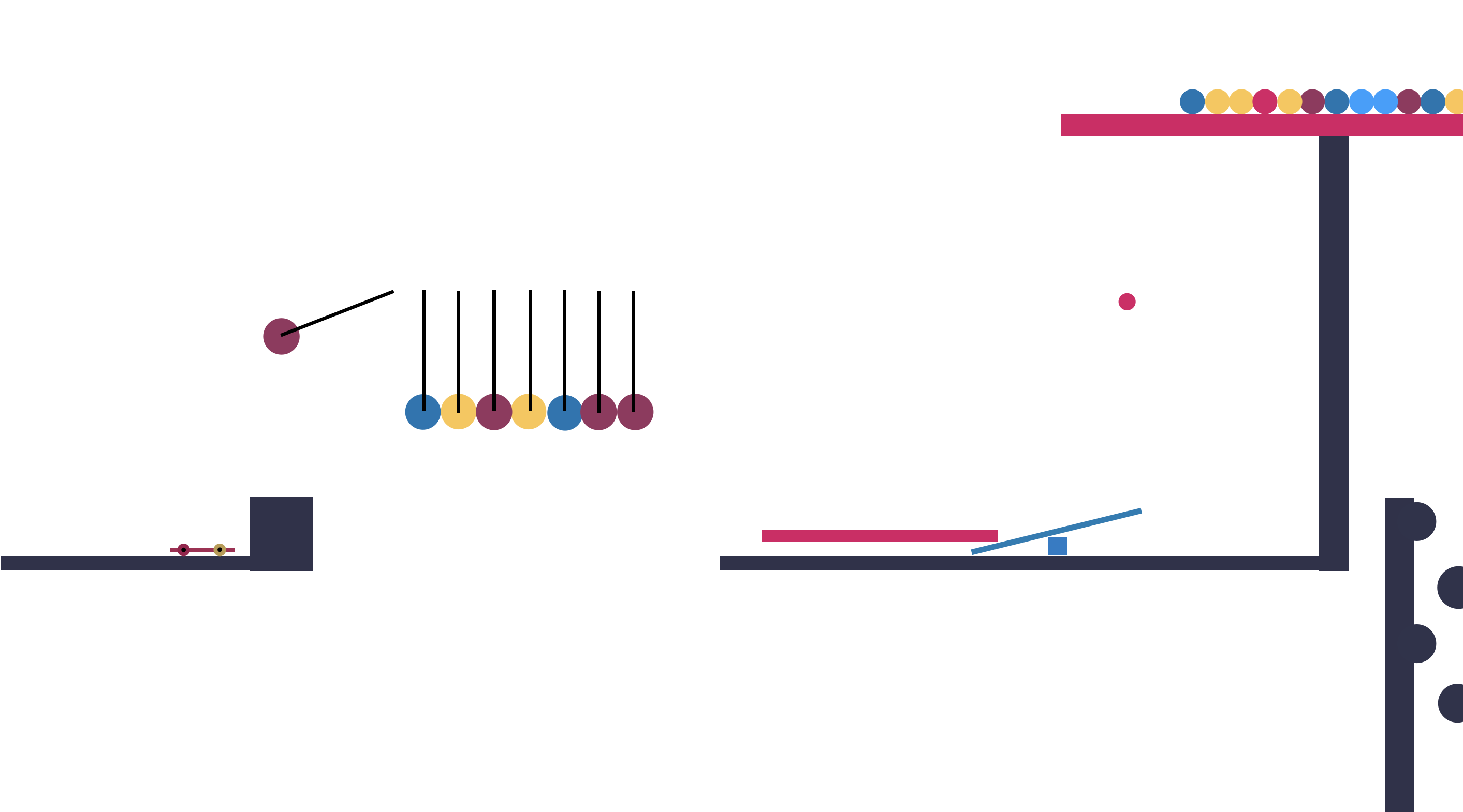 Rube Goldberg Machine